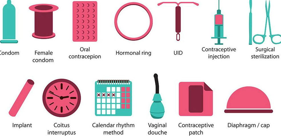 how to choose birth control how to choose birth control