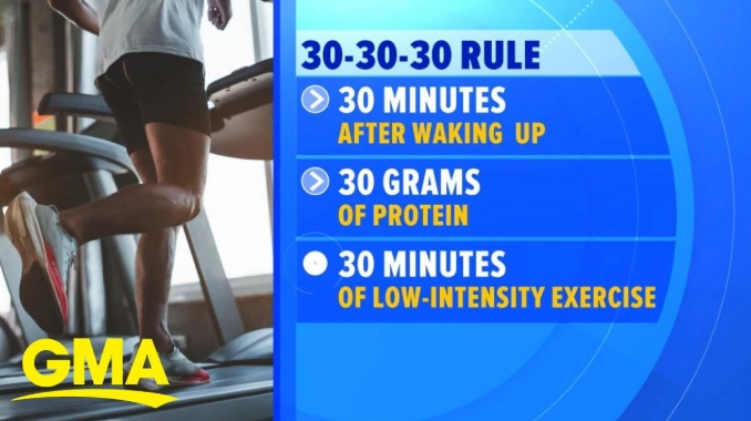 what is the 30 30 30 rule for vegans what is the 30 30 30 rule for vegans