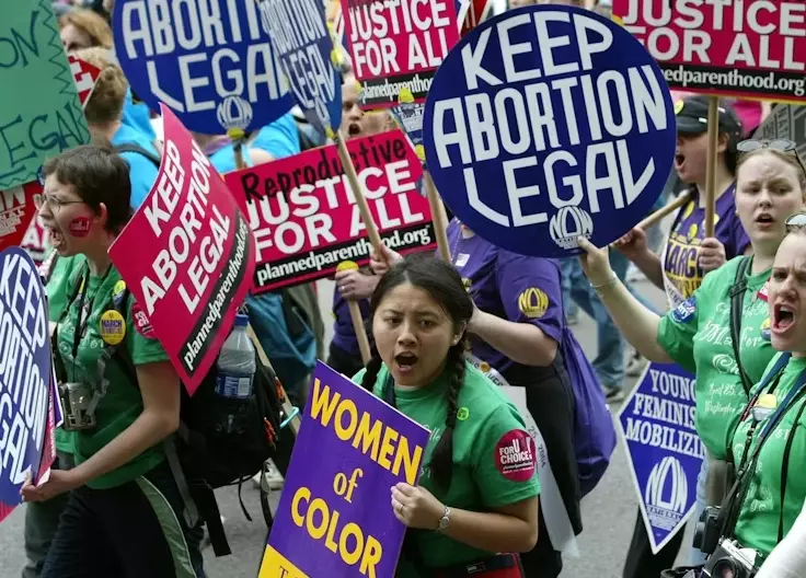 women's health trends women's health trends