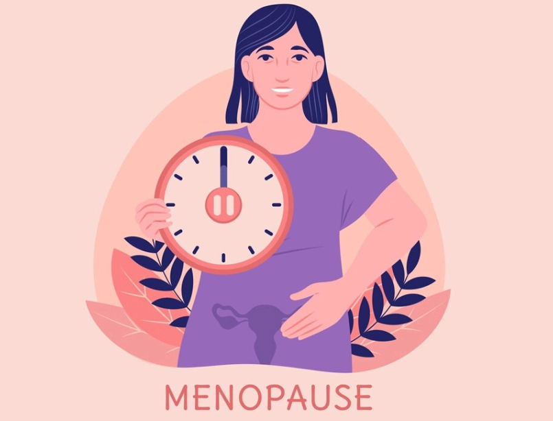 menopause age