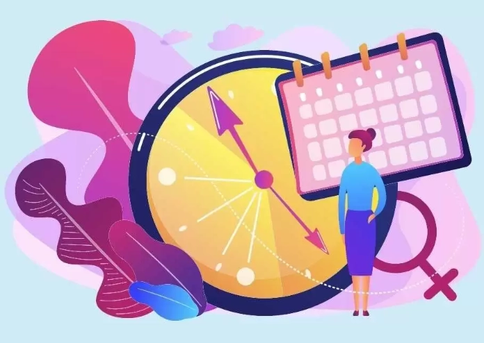 What are the 4 stages of perimenopause?