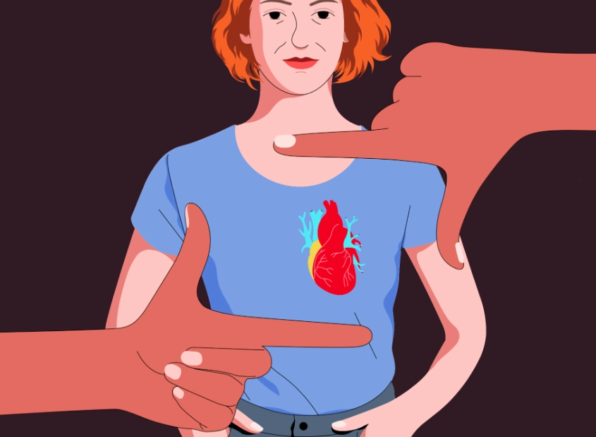 heart disease symptoms in women