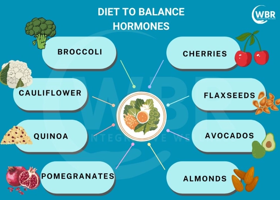 natural ways to balance hormones natural ways to balance hormones
