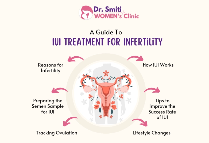 coping with infertility coping with infertility