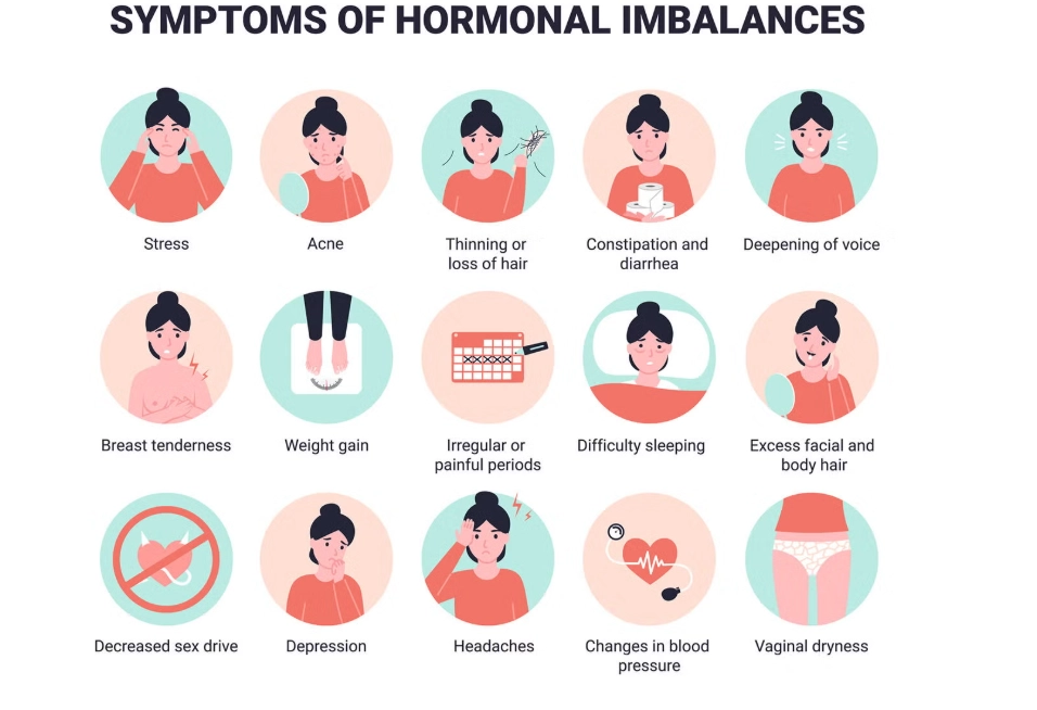 hormone imbalance treatment