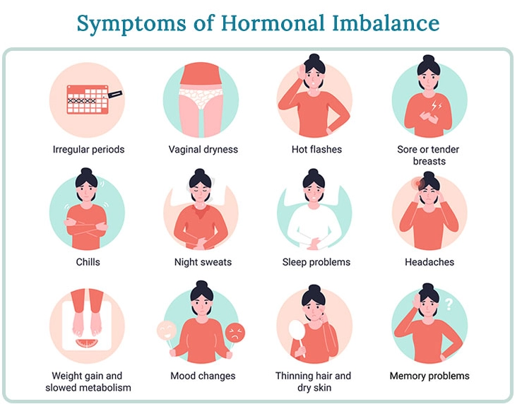 balance hormones naturally