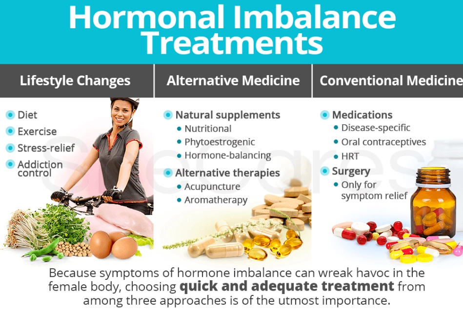 How to cure hormonal imbalance in females