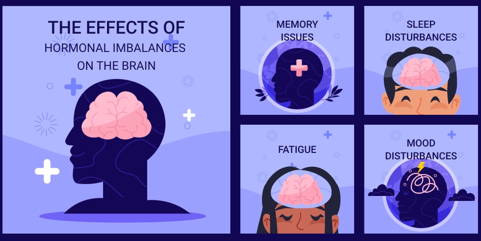 hormonal imbalance symptoms hormonal imbalance symptoms