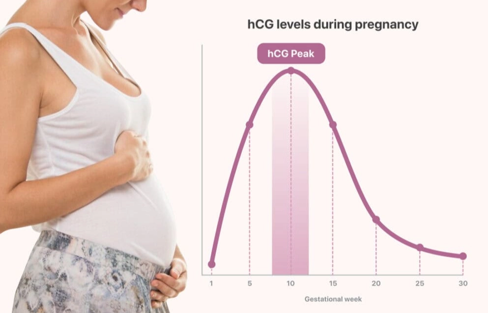 female infertility female infertility