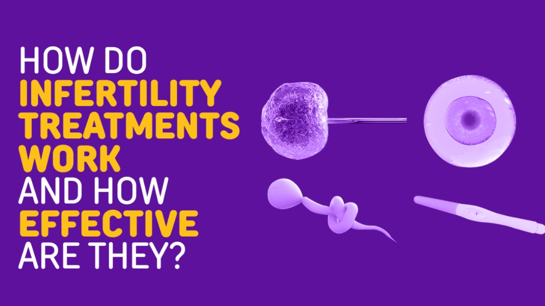 best infertility treatment