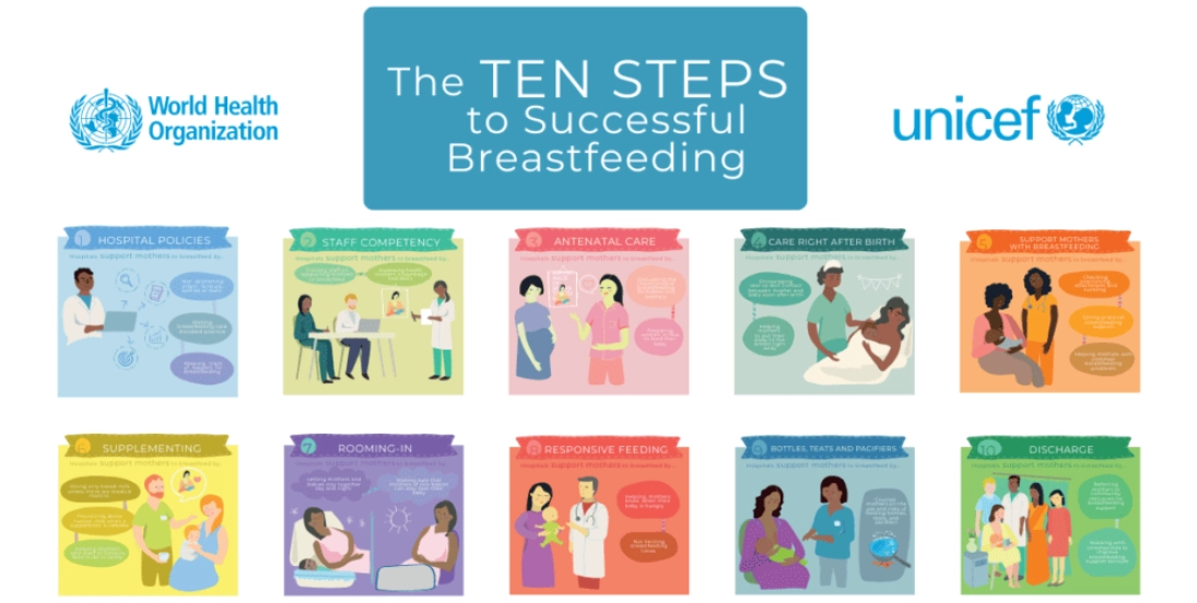 breastfeeding newborn breastfeeding newborn