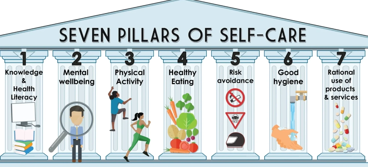 longevity lifestyle longevity lifestyle