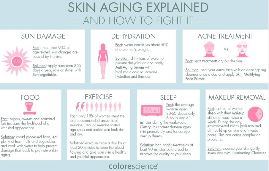 anti-aging tips anti-aging tips