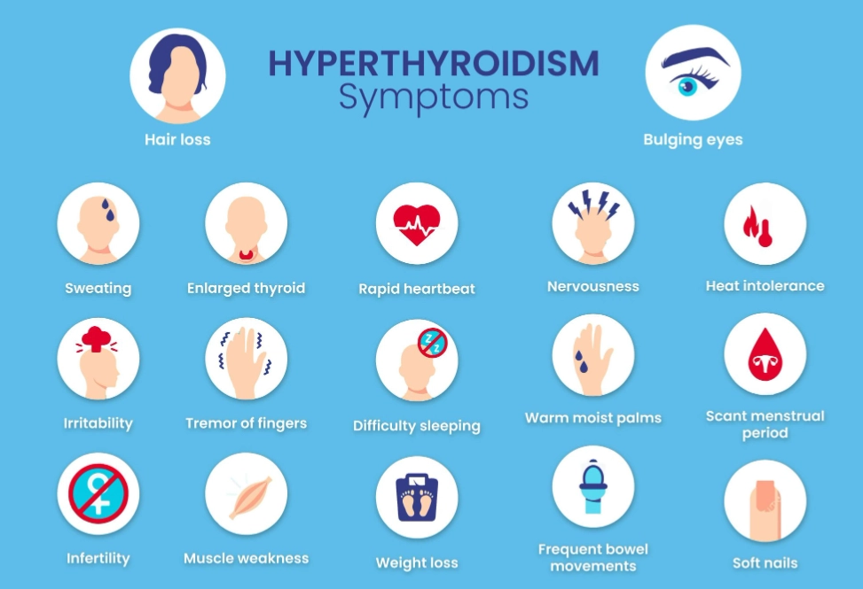 hypothyroidism treatment