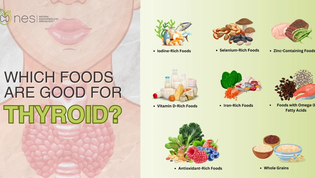 thyroid disorder management thyroid disorder management